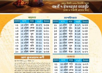 সাহরী ও ইফতারের সময়সূচী